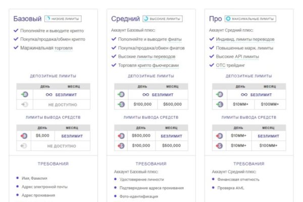 Кракен маркетплейс официальный сайт