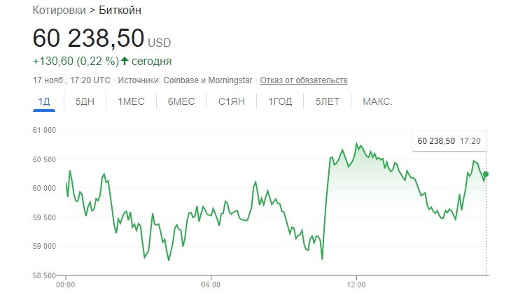 Ссылка кракен не работает